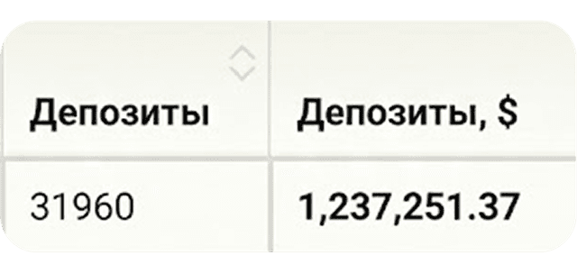 Результат 1